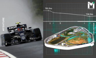 ข่าวกีฬา หลักพลศาสตร์และความเร็ว : ทำไมการแข่งรถ F1 ใน “สนามที่สูง” ถึงมีความท้าทายมากกว่าปกติ?